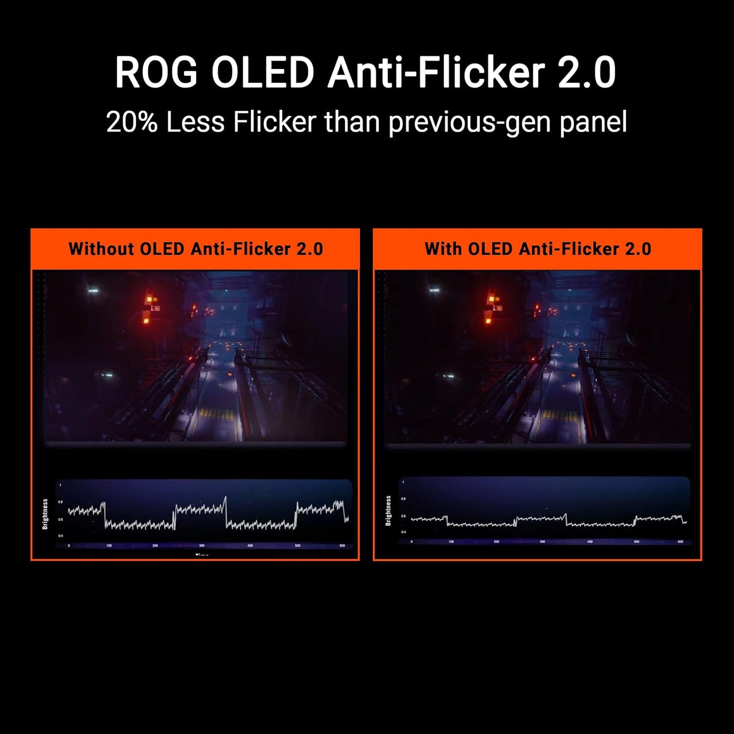 ASUS ROG 27" 4K QD-OLED Gaming Monitor, 240Hz