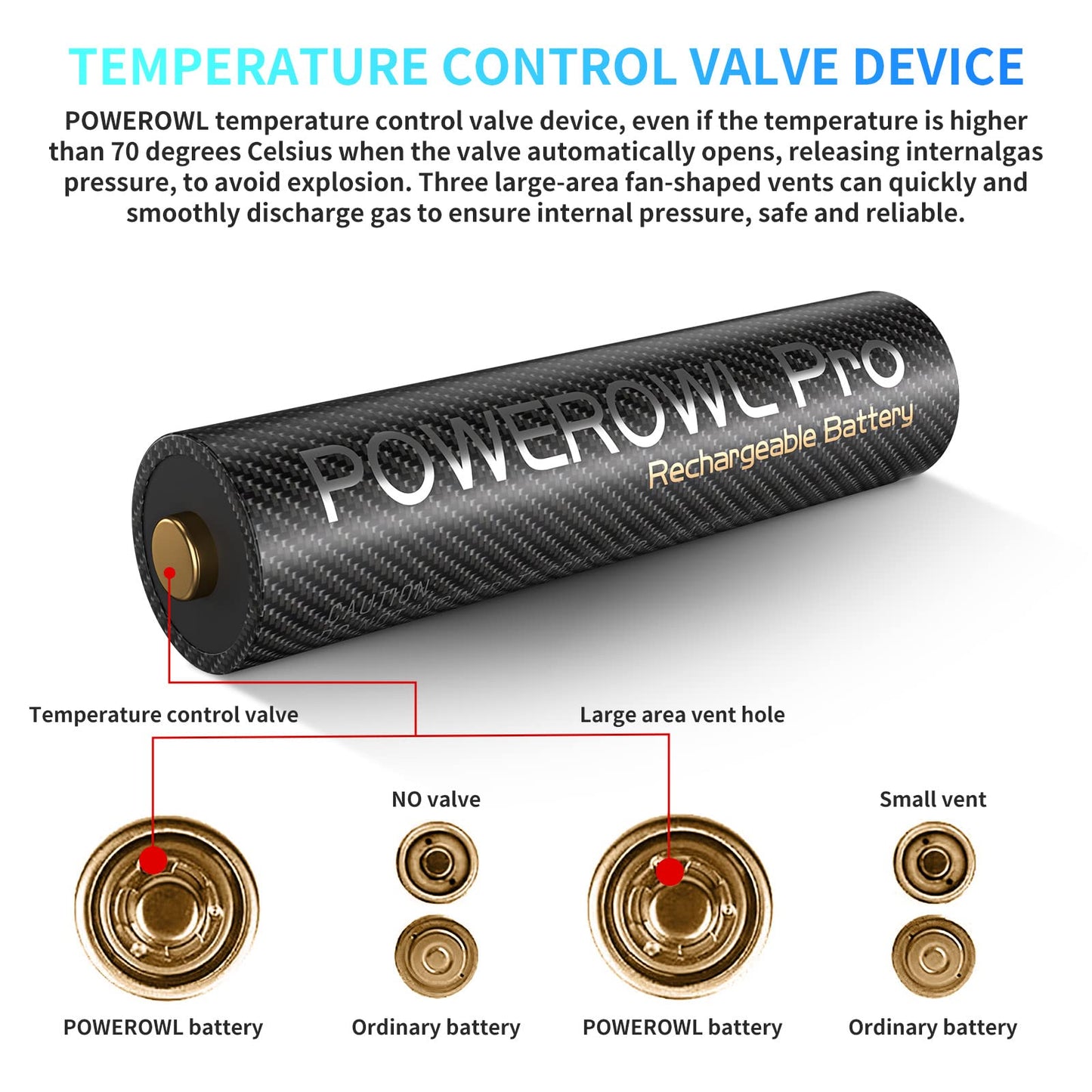 POWEROWL Goldtop Rechargeable AA Batteries PRO