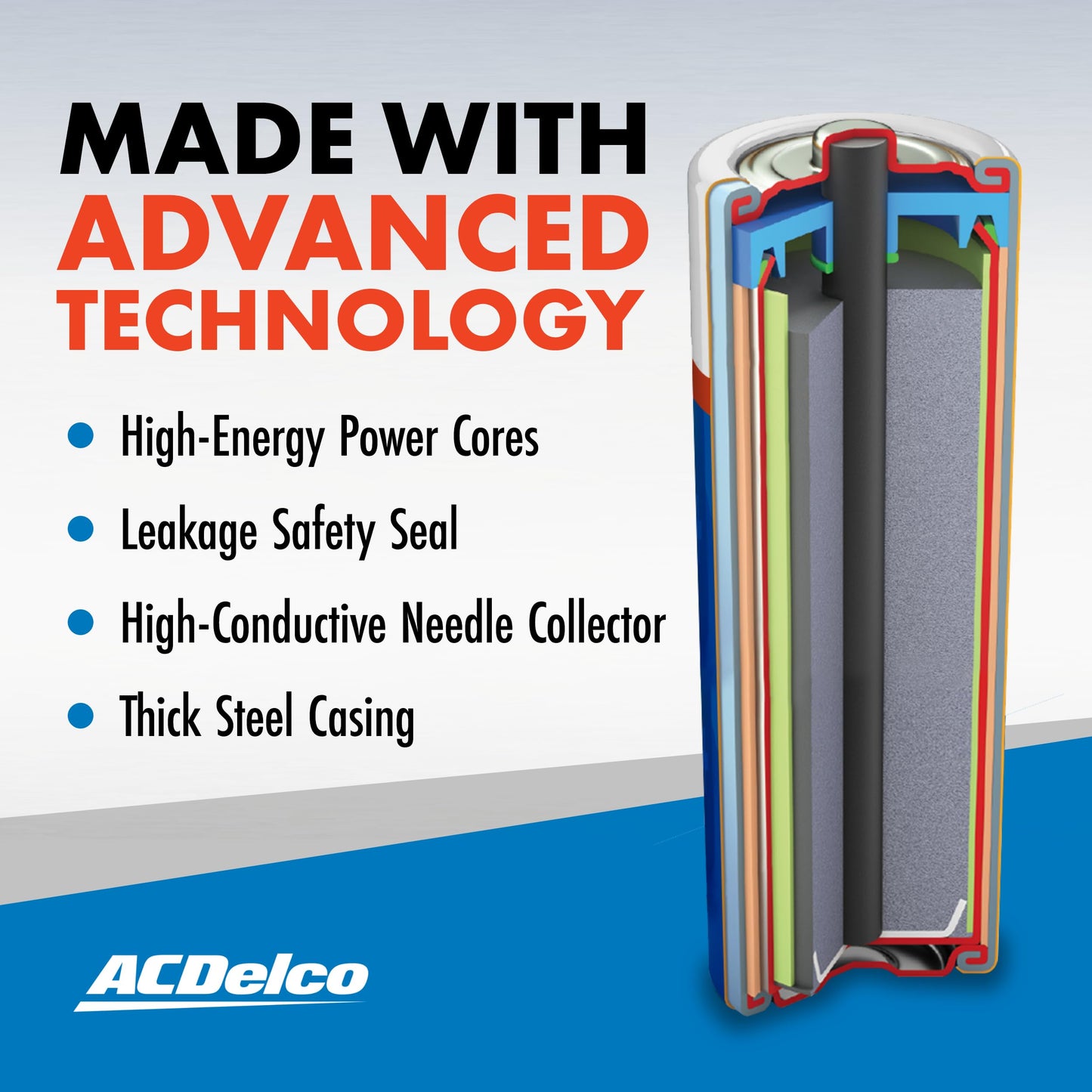 ACDelco 40-Pack AA Super Alkaline Batteries
