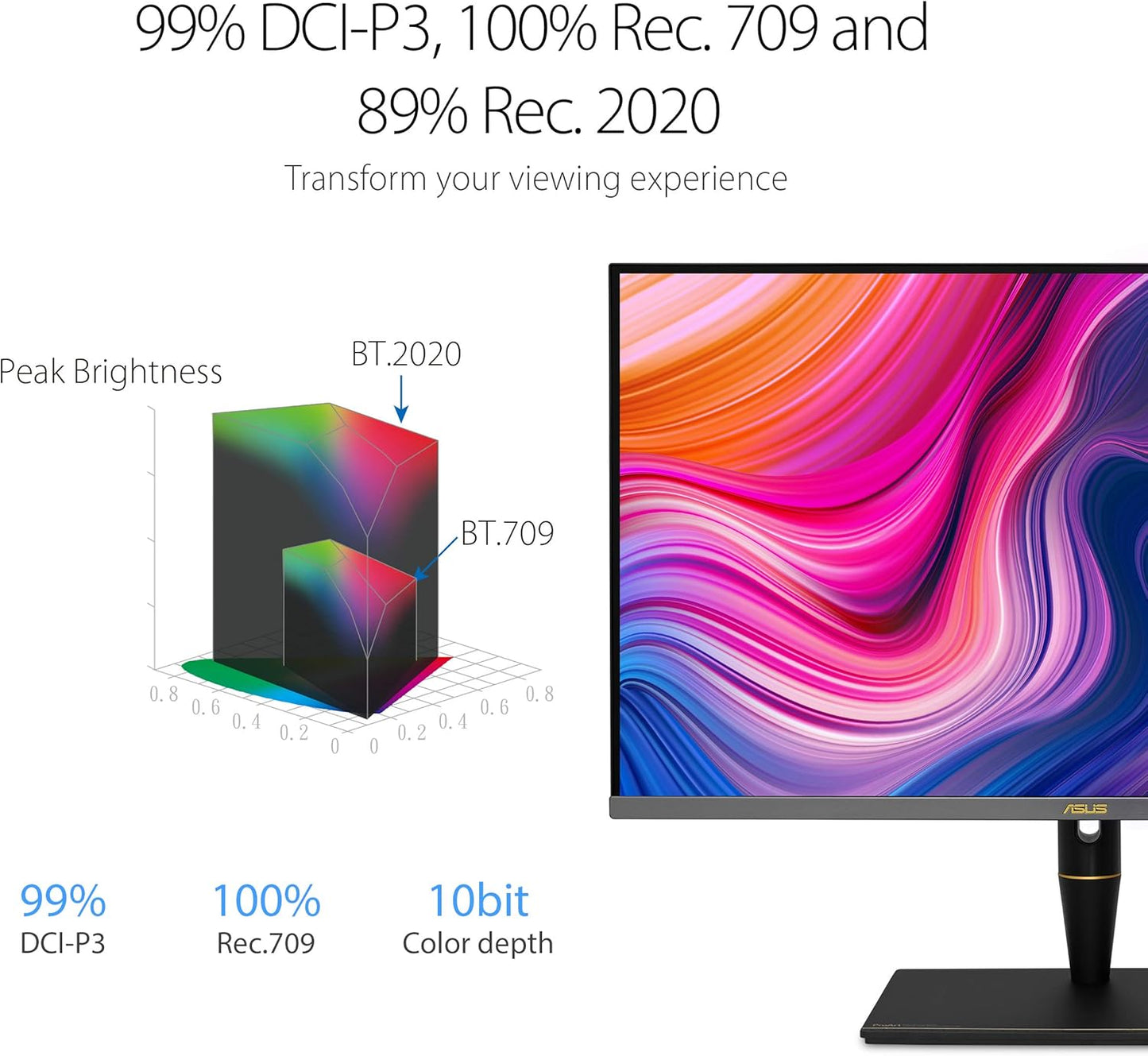 ASUS ProArt Display PA32UCX-PK 32” 4K HDR PC Monitor