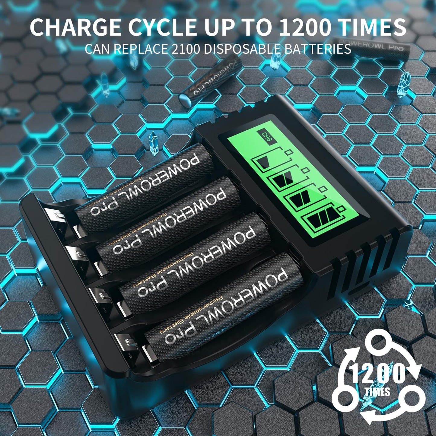 POWEROWL Goldtop Rechargeable AA Batteries PRO