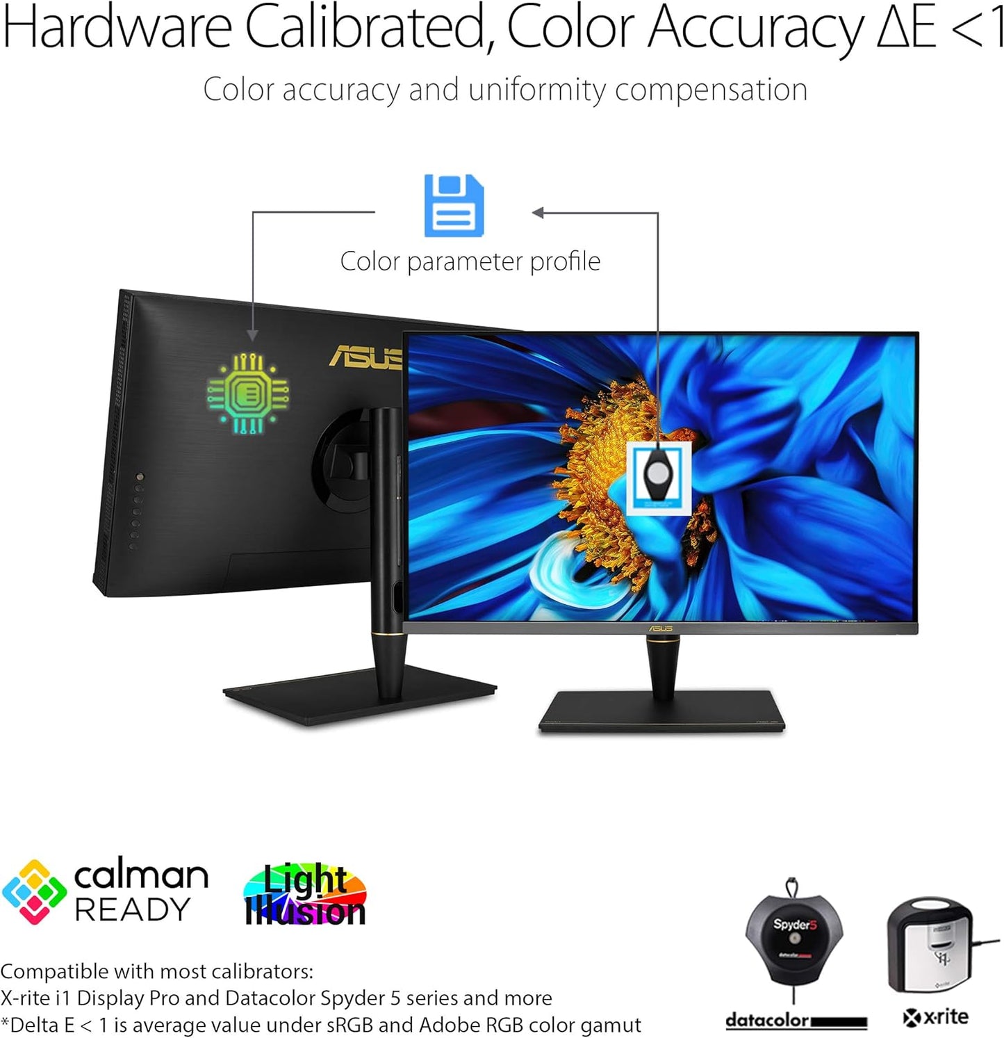 ASUS ProArt Display PA32UCX-PK 32” 4K HDR PC Monitor